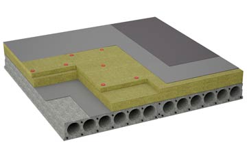 considerations of Skyreholme flat roofing insulation
